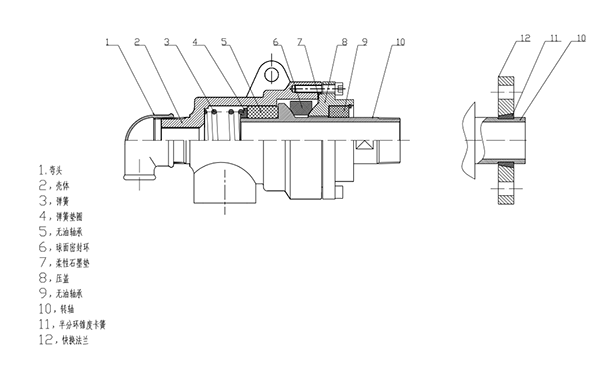RTQ高温导热油旋转接头平面图