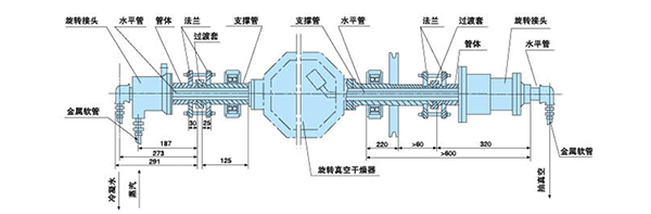 双锥真空干燥机专用旋转接头